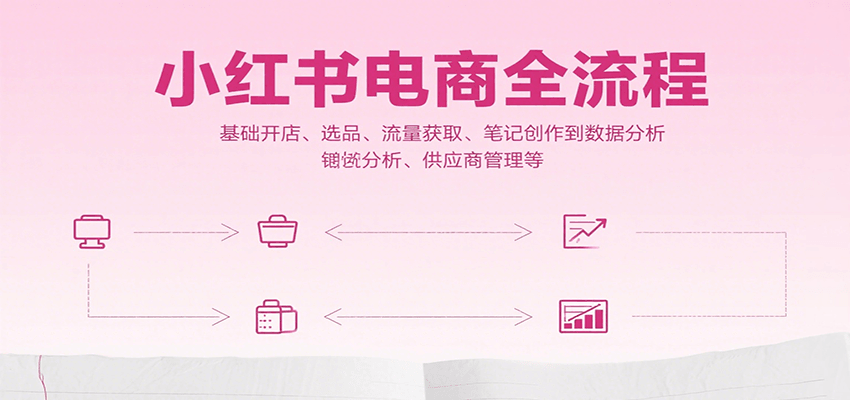 小红书电商全流程,基础开店、选品、流量获取、笔记创作到数据分析、供应商管理等-墨痕微课