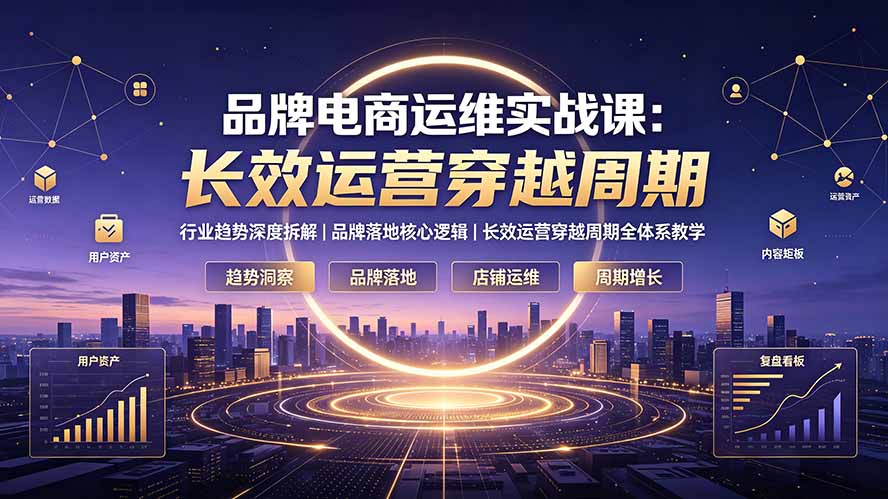 品牌电商运维实战课：行业趋势深度拆解｜品牌落地核心逻辑｜长效运营穿越周期全体系教学-墨痕微课