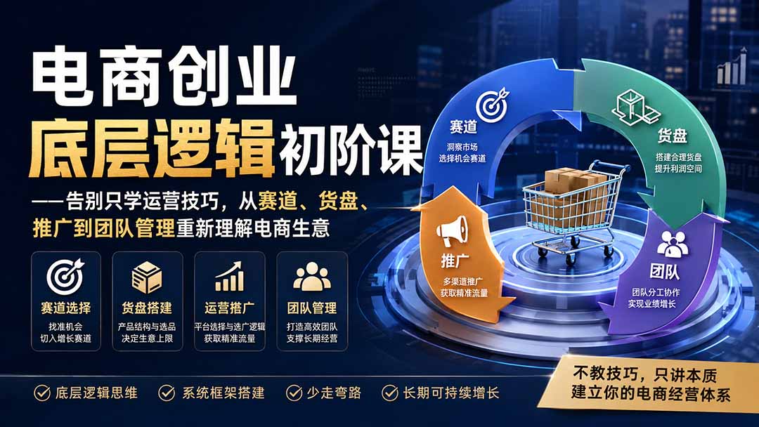 电商创业底层逻辑初阶课——告别只学运营技巧，从赛道、货盘、推广到团队管理重新理解电商生意-墨痕微课