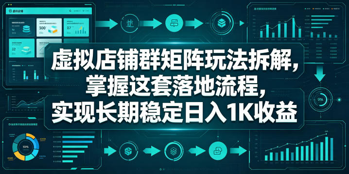 虚拟店铺群矩阵玩法拆解,掌握这套落地流程,实现长期稳定日入1K收益【揭秘】-墨痕微课