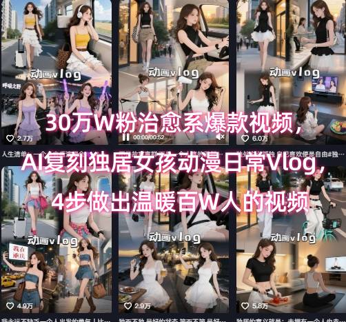 30万W粉治愈系爆款视频，AI复刻独居女孩动漫日常Vlog，4步做出温暖百W人的视频-墨痕微课