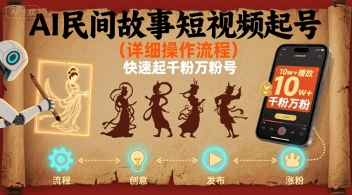 AI民间故事短视频起号,详细操作流程,快速起千粉万粉号-墨痕微课
