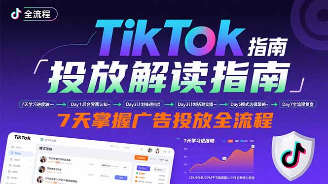 TikTok投放解读指南:后台操作/计划建立/模式选择,7天掌握广告投放全流程-墨痕微课