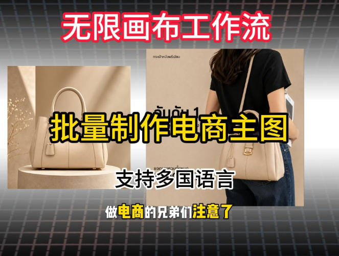 批量复刻电商爆款主图工作流搭建教学,批量下载,支持多国语言,不管是国内电商还是跨境店群都能用-墨痕微课