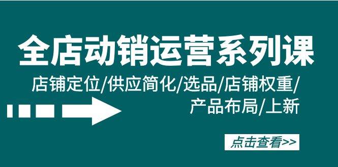全店·动销运营系列课:店铺定位/供应简化/选品/店铺权重/产品布局/上新-墨痕微课